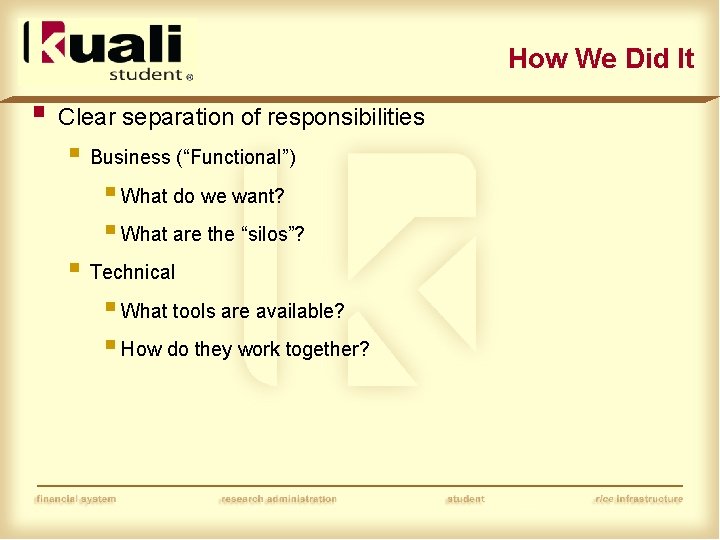 How We Did It § Clear separation of responsibilities § Business (“Functional”) § What