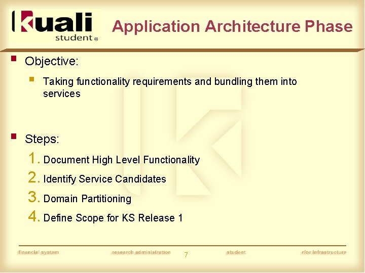 Application Architecture Phase § Objective: § § Taking functionality requirements and bundling them into