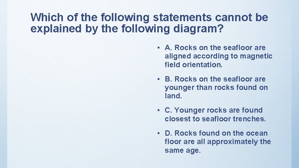 Which of the following statements cannot be explained by the following diagram? • A.