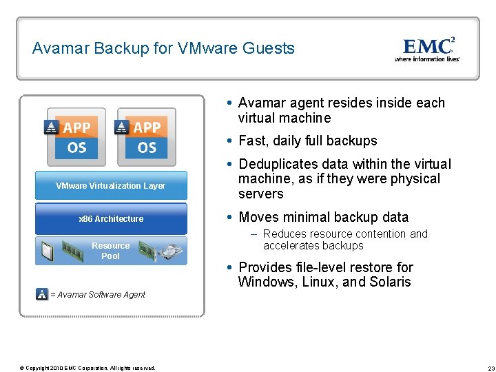 Avamar Backup for VMware Guests Avamar agent resides inside each virtual machine Fast, daily Avamar Backup for VMware Guests Avamar agent resides inside each virtual machine Fast, daily