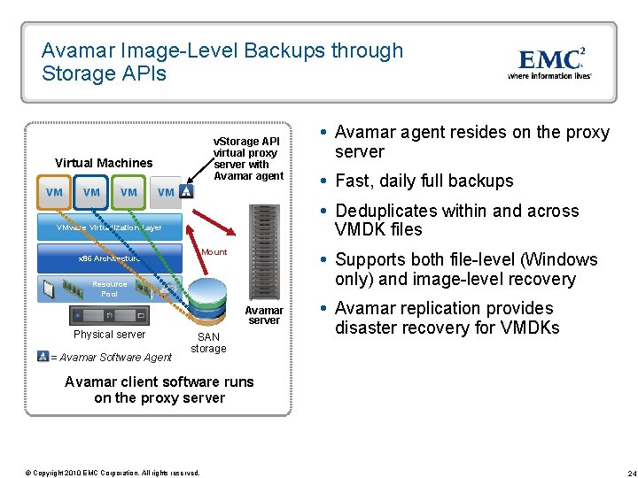 Avamar Image-Level Backups through Storage APIs v. Storage API virtual proxy server with Avamar