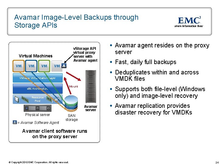Avamar Image-Level Backups through Storage APIs v. Storage API virtual proxy server with Avamar Avamar Image-Level Backups through Storage APIs v. Storage API virtual proxy server with Avamar