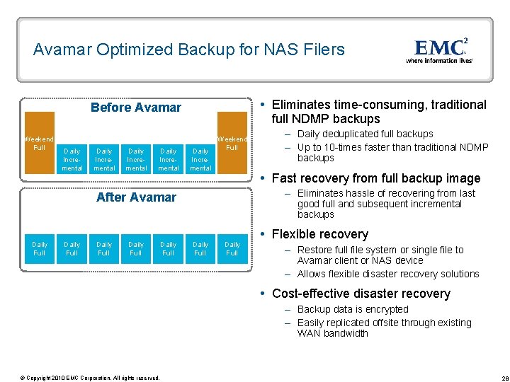 Avamar Optimized Backup for NAS Filers Eliminates time-consuming, traditional full NDMP backups Before Avamar Avamar Optimized Backup for NAS Filers Eliminates time-consuming, traditional full NDMP backups Before Avamar