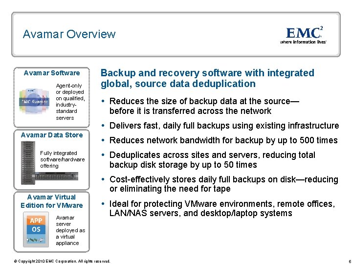 Avamar Overview Avamar Software Agent-only or deployed on qualified, industry- standard servers Avamar Data