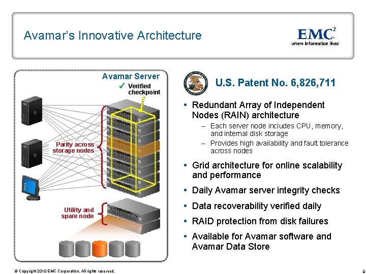 Avamar’s Innovative Architecture Avamar Server Verified checkpoint U. S. Patent No. 6, 826, 711 Avamar’s Innovative Architecture Avamar Server Verified checkpoint U. S. Patent No. 6, 826, 711