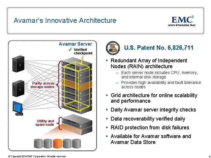 Avamar’s Innovative Architecture Avamar Server Verified checkpoint U. S. Patent No. 6, 826, 711