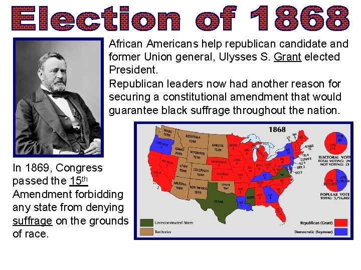 How did the Radical Republicans plans for Reconstruction