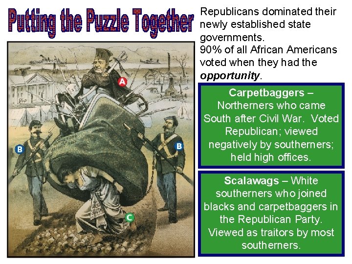 Republicans dominated their newly established state governments. 90% of all African Americans voted when