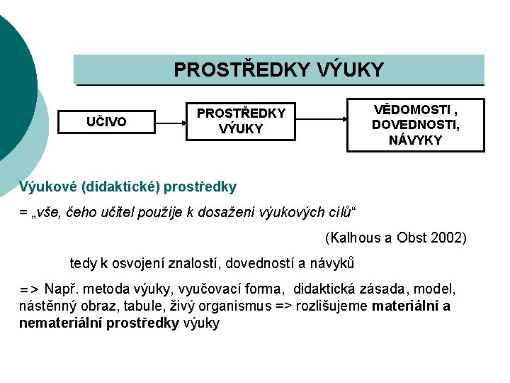 PROSTŘEDKY VÝUKY UČIVO VĚDOMOSTI , DOVEDNOSTI, NÁVYKY PROSTŘEDKY VÝUKY Výukové (didaktické) prostředky = „vše,