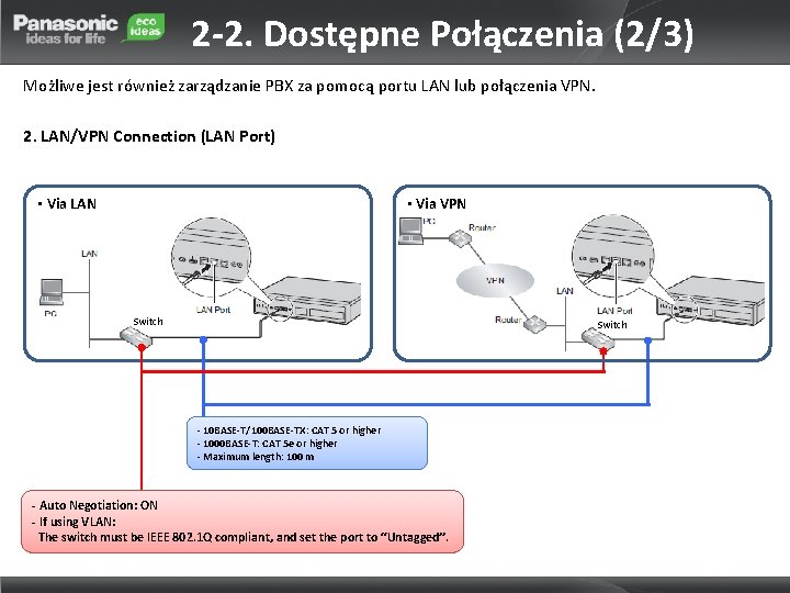 2 -2. Dostępne Połączenia (2/3) Możliwe jest również zarządzanie PBX za pomocą portu LAN