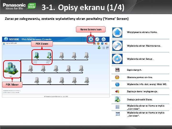 3 -1. Opisy ekranu (1/4) Zaraz po zalogowaniu, zostanie wyświetlony ekran powitalny (‘Home’ Screen)