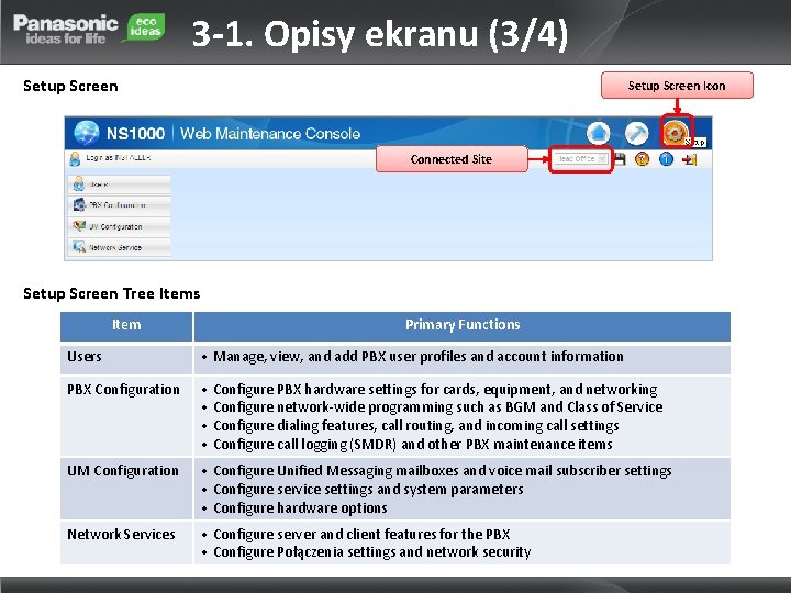 3 -1. Opisy ekranu (3/4) Setup Screen Icon Connected Site Setup Screen Tree Items