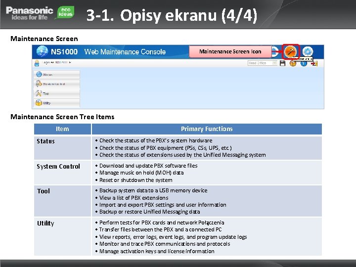 3 -1. Opisy ekranu (4/4) Maintenance Screen Icon Maintenance Screen Tree Items Item Primary