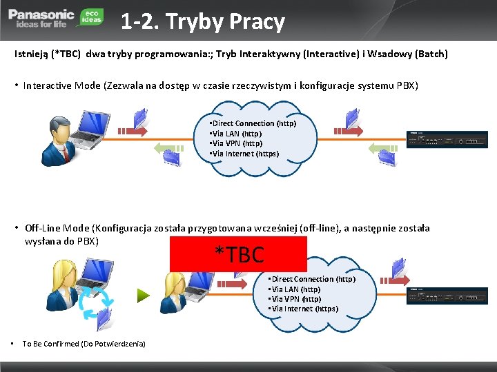 1 -2. Tryby Pracy Istnieją (*TBC) dwa tryby programowania: ; Tryb Interaktywny (Interactive) i