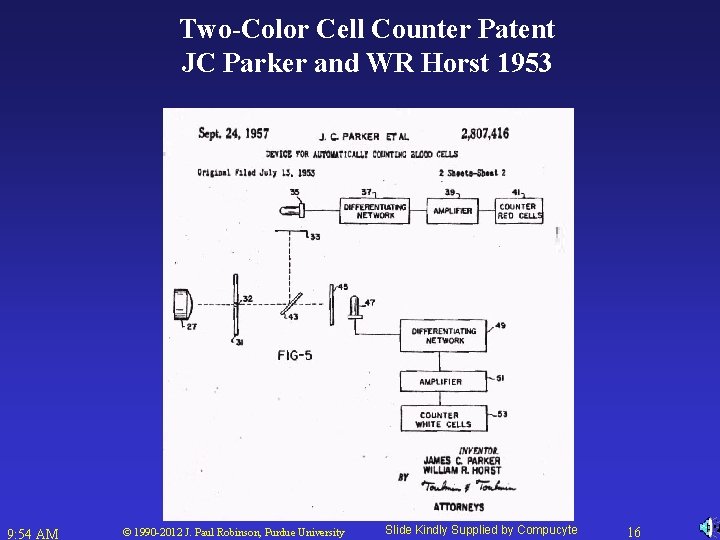 Two-Color Cell Counter Patent JC Parker and WR Horst 1953 9: 54 AM ©