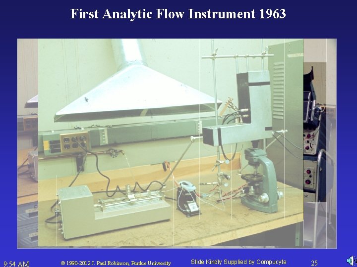 First Analytic Flow Instrument 1963 9: 54 AM © 1990 -2012 J. Paul Robinson,