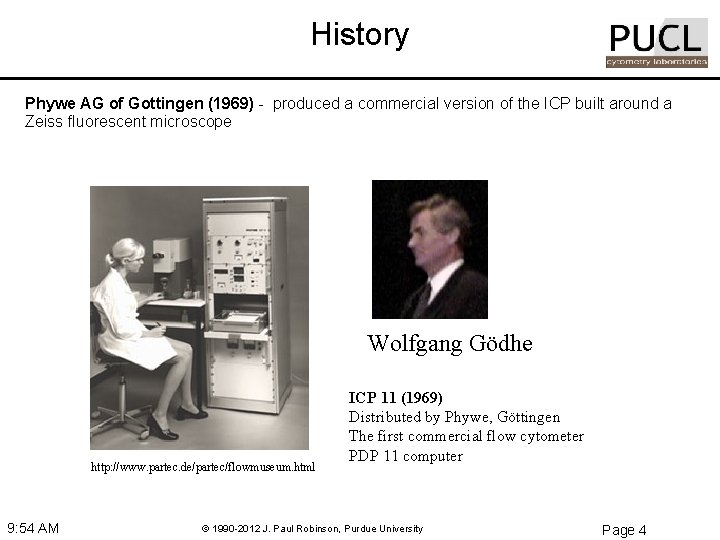History Phywe AG of Gottingen (1969) - produced a commercial version of the ICP