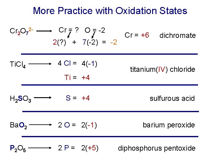 More Practice with Oxidation States Cr 2 O 72 - Cr = ? O