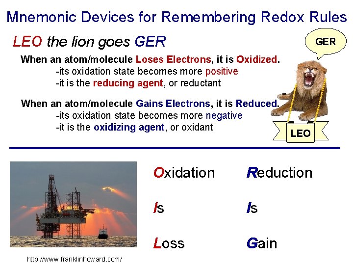 Mnemonic Devices for Remembering Redox Rules LEO the lion goes GER When an atom/molecule