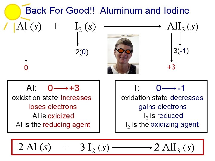 Back For Good!! Aluminum and Iodine Al (s) + I 2 (s) Al. I