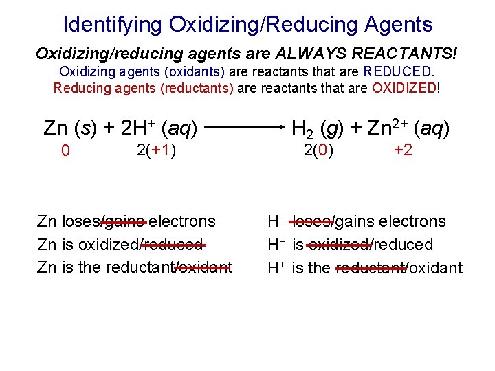 Identifying Oxidizing/Reducing Agents Oxidizing/reducing agents are ALWAYS REACTANTS! Oxidizing agents (oxidants) are reactants that