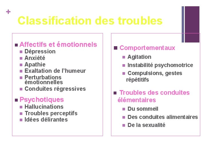 Savoir reconnatre et grer les troubles du comportement