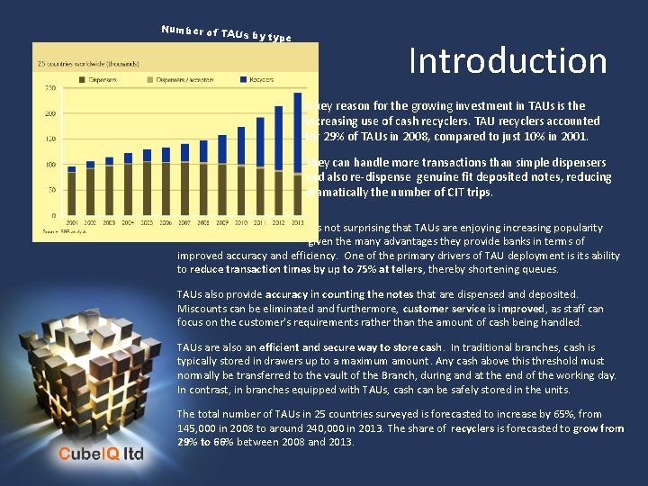 Number of TA Us by type Introduction A key reason for the growing investment