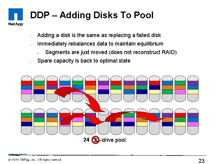 DDP – Adding Disks To Pool ¡ Adding a disk is the same as