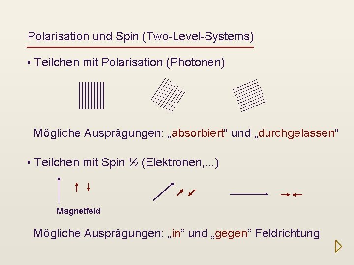 Polarisation und Spin (Two-Level-Systems) • Teilchen mit Polarisation (Photonen) Mögliche Ausprägungen: „absorbiert“ und „durchgelassen“