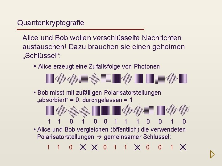 Quantenkryptografie Alice und Bob wollen verschlüsselte Nachrichten austauschen! Dazu brauchen sie einen geheimen „Schlüssel“: