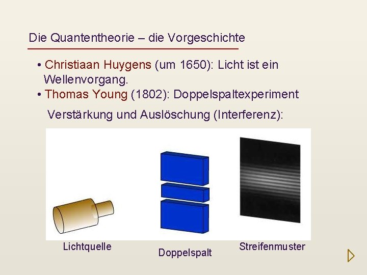 Die Quantentheorie – die Vorgeschichte • Christiaan Huygens (um 1650): Licht ist ein Wellenvorgang.