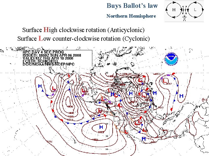 Buys Ballot’s law Northern Hemisphere Surface High clockwise rotation (Anticyclonic) Surface Low counter-clockwise rotation