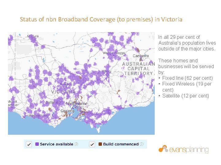 Status of nbn Broadband Coverage (to premises) in Victoria In all 29 per cent