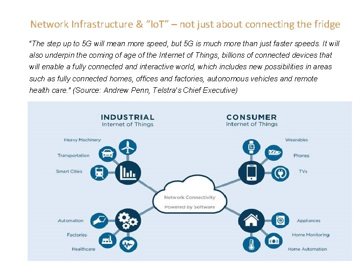 Network Infrastructure & “Io. T” – not just about connecting the fridge “The step