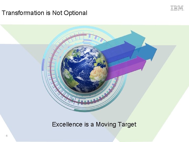 Transformation is Not Optional Excellence is a Moving Target 5 