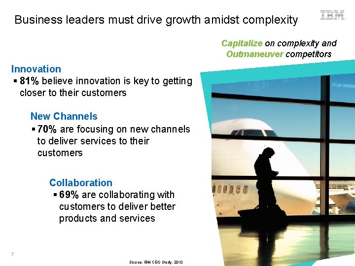 Business leaders must drive growth amidst complexity Capitalize on complexity and Outmaneuver competitors Innovation