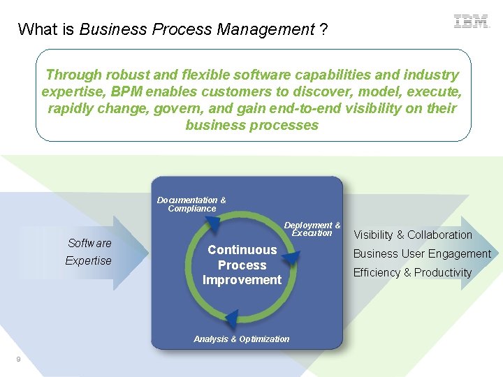 What is Business Process Management ? Through robust and flexible software capabilities and industry