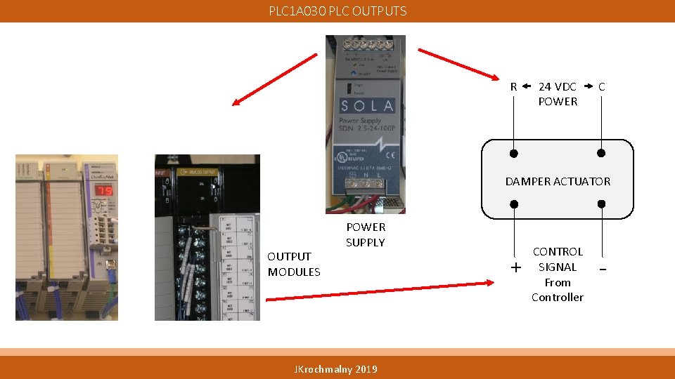 PLC 1 A 030 PLC OUTPUTS R 24 VDC POWER C DAMPER ACTUATOR OUTPUT