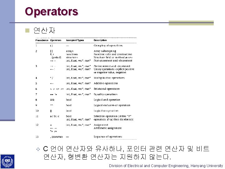 Operators n 연산자 v C 언어 연산자와 유사하나, 포인터 관련 연산자 및 비트 연산자,
