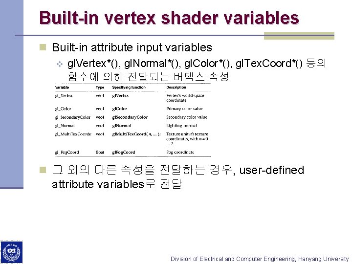 Built-in vertex shader variables n Built-in attribute input variables v gl. Vertex*(), gl. Normal*(),