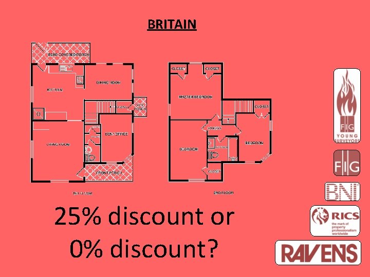 BRITAIN 25% discount or 0% discount? 