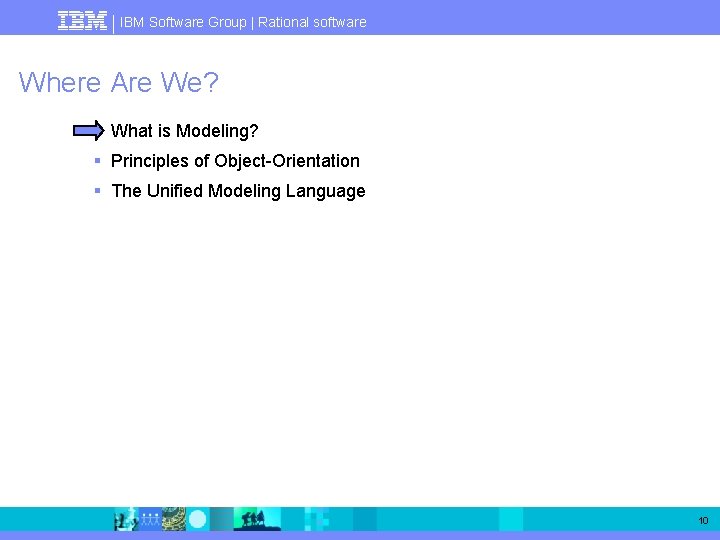 IBM Software Group | Rational software Where Are We? § What is Modeling? §