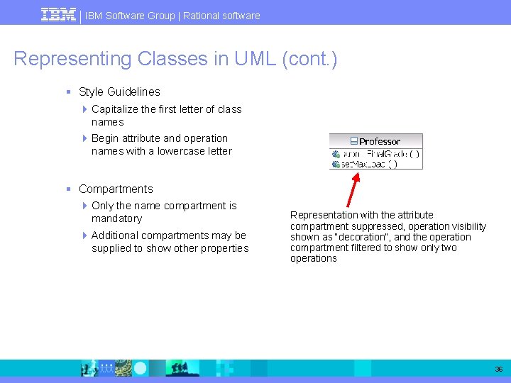 IBM Software Group | Rational software Representing Classes in UML (cont. ) § Style