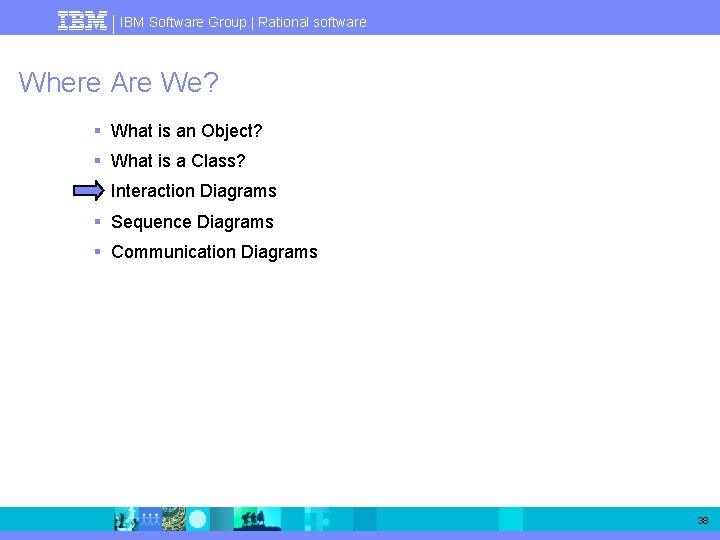 IBM Software Group | Rational software Where Are We? § What is an Object?