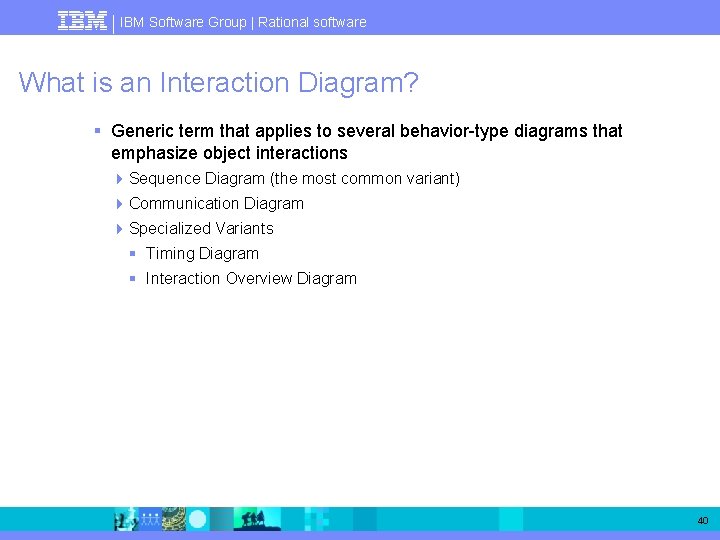 IBM Software Group | Rational software What is an Interaction Diagram? § Generic term