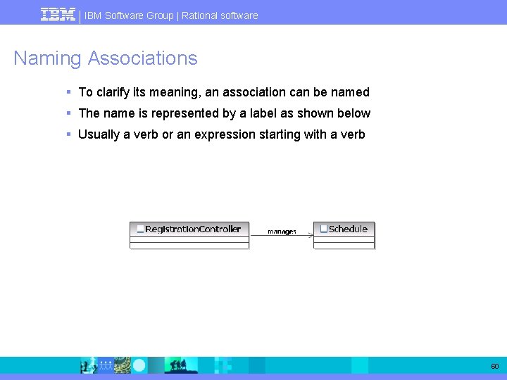 IBM Software Group | Rational software Naming Associations § To clarify its meaning, an