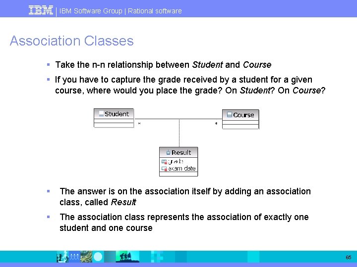 IBM Software Group | Rational software Association Classes § Take the n n relationship