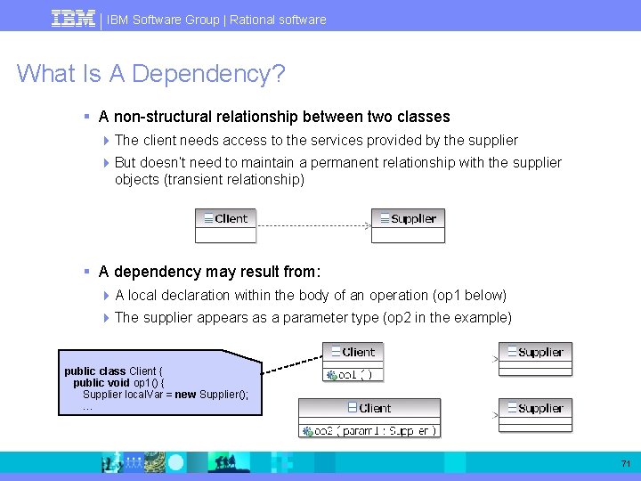 IBM Software Group | Rational software What Is A Dependency? § A non structural