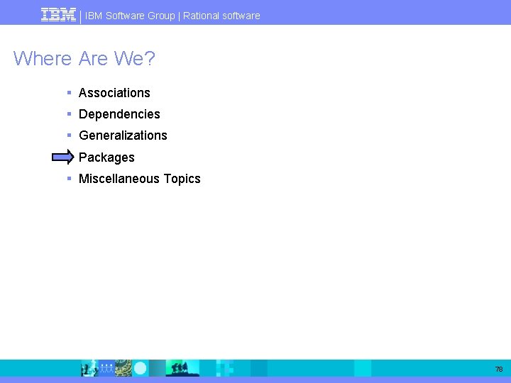 IBM Software Group | Rational software Where Are We? § Associations § Dependencies §