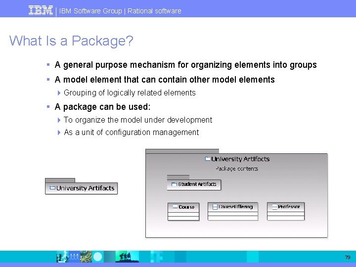 IBM Software Group | Rational software What Is a Package? § A general purpose
